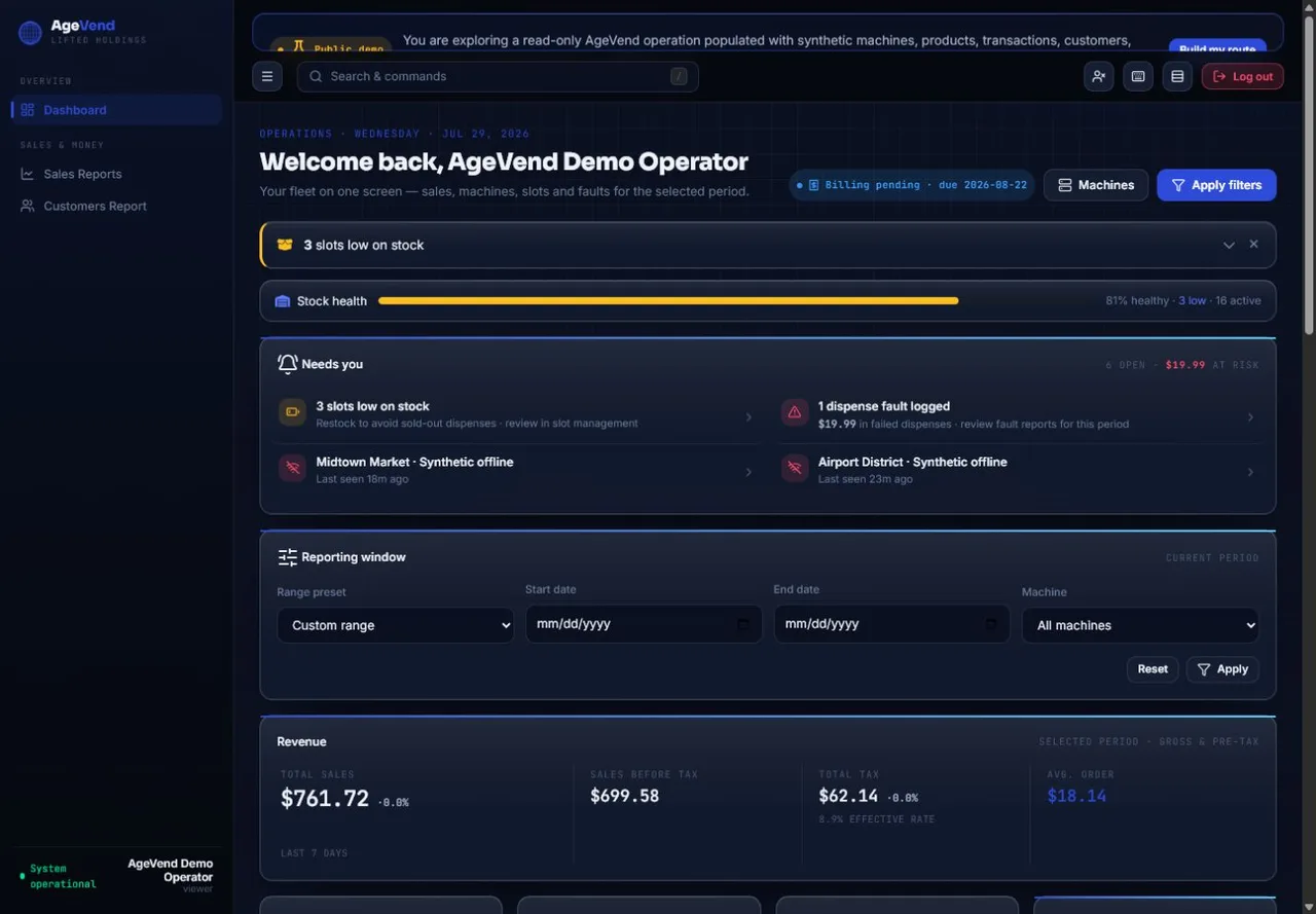 AgeVend public operator dashboard demo showing synthetic fleet revenue, stock health, machine status, and faults