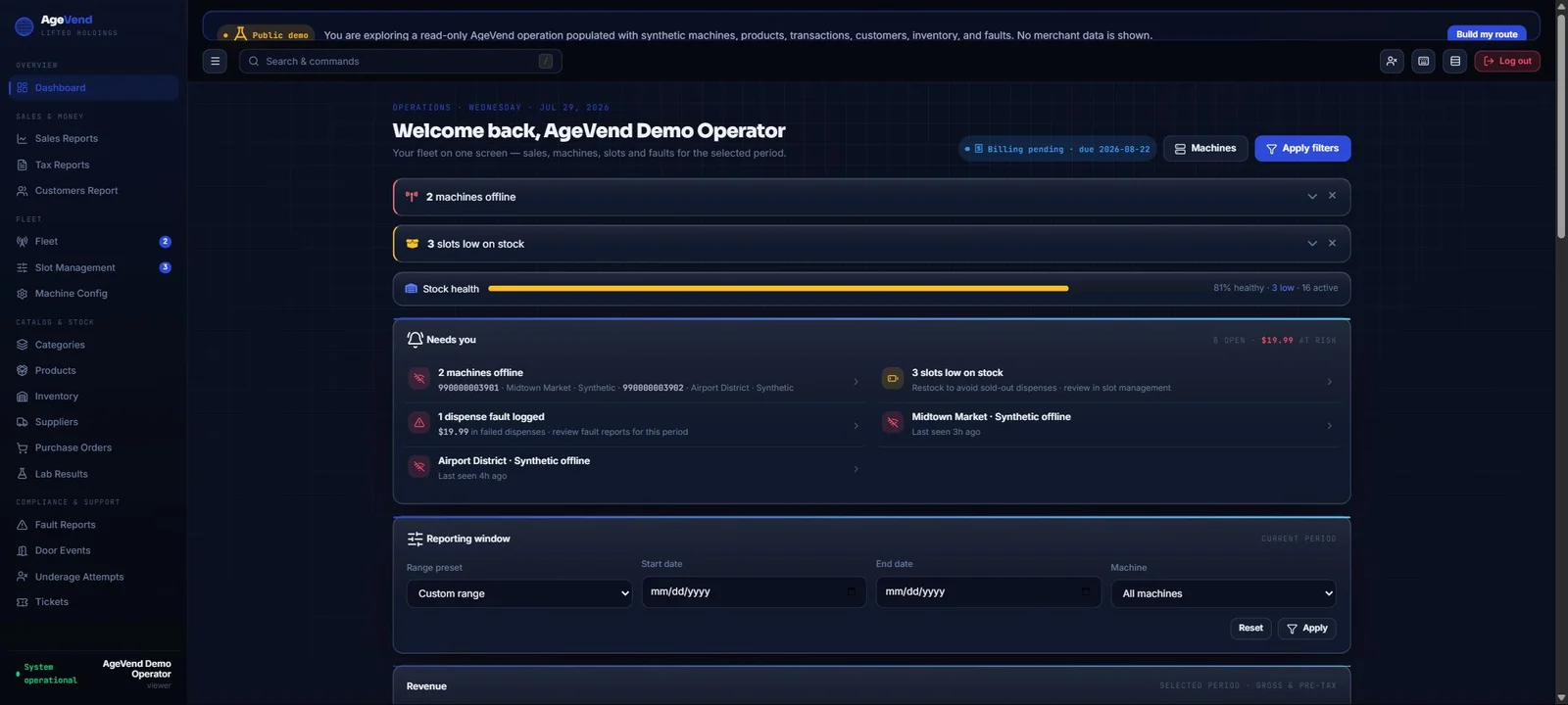 AgeVend operator dashboard showing machine status, low stock, faults, and reporting controls