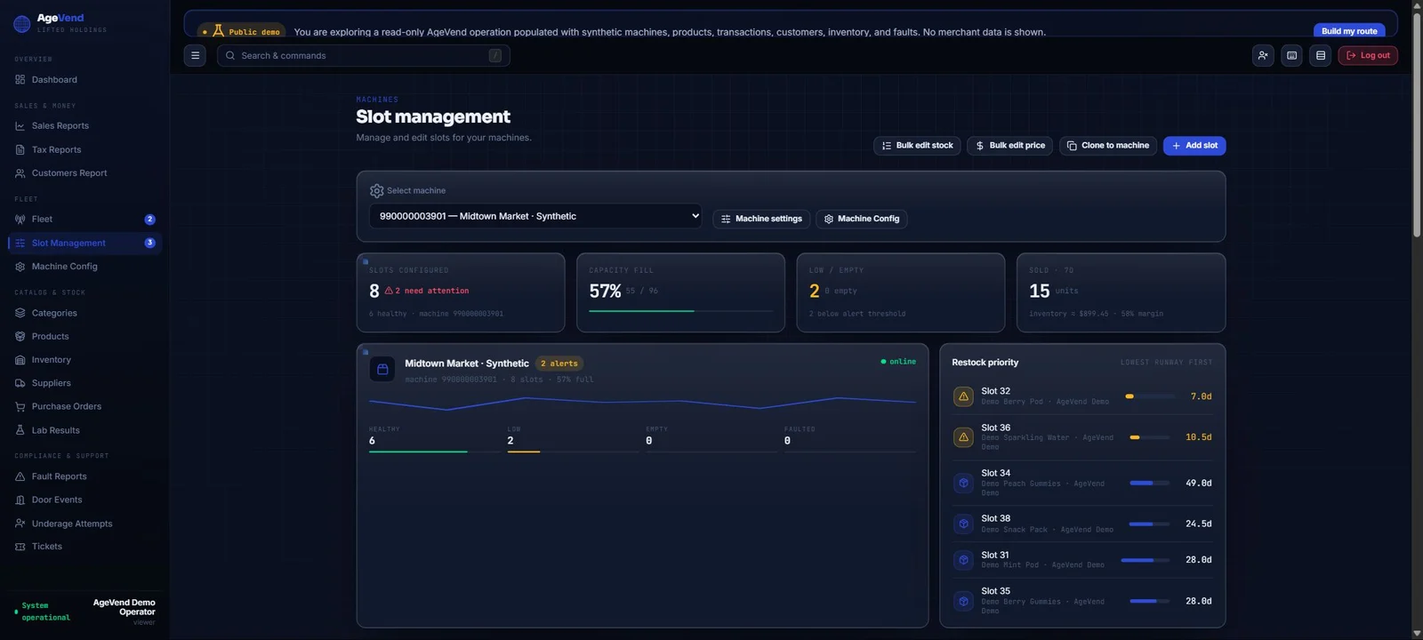 AgeVend slot management view showing capacity, low-stock alerts, and restock priority